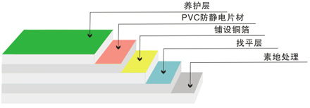 omPVCo늵ذ